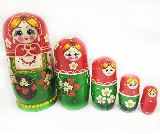Matryoshka "Basket" of 5 dolls