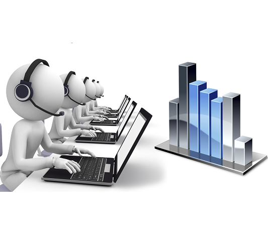 Marketing strategy development